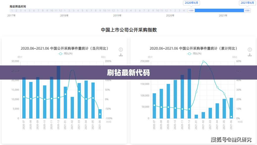 最新刷砖代码揭秘：提升建筑效率与质量的关键