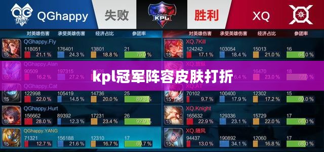 解析KPL冠军阵容:战术、成员与团队精神 解析KPL冠军阵容:战术、成员与团队精神
