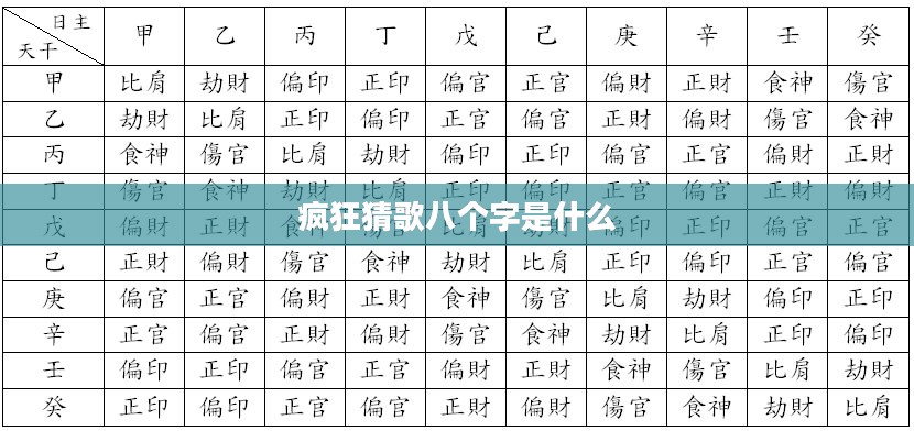 疯狂猜歌八个字，音乐奥秘一探究竟