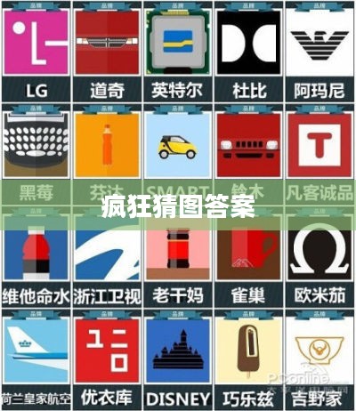 疯狂猜图鞋子关卡解析与通关策略 疯狂猜图鞋子关卡解析与通关策略