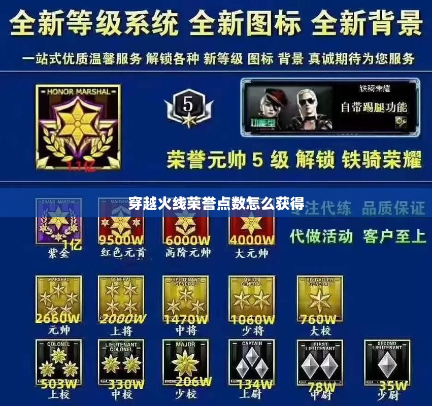 穿越火线荣誉点获取策略与技巧解析 穿越火线荣誉点获取策略与技巧解析