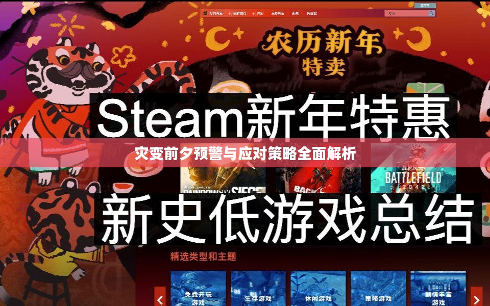 灾变前夕预警与应对策略全面解析