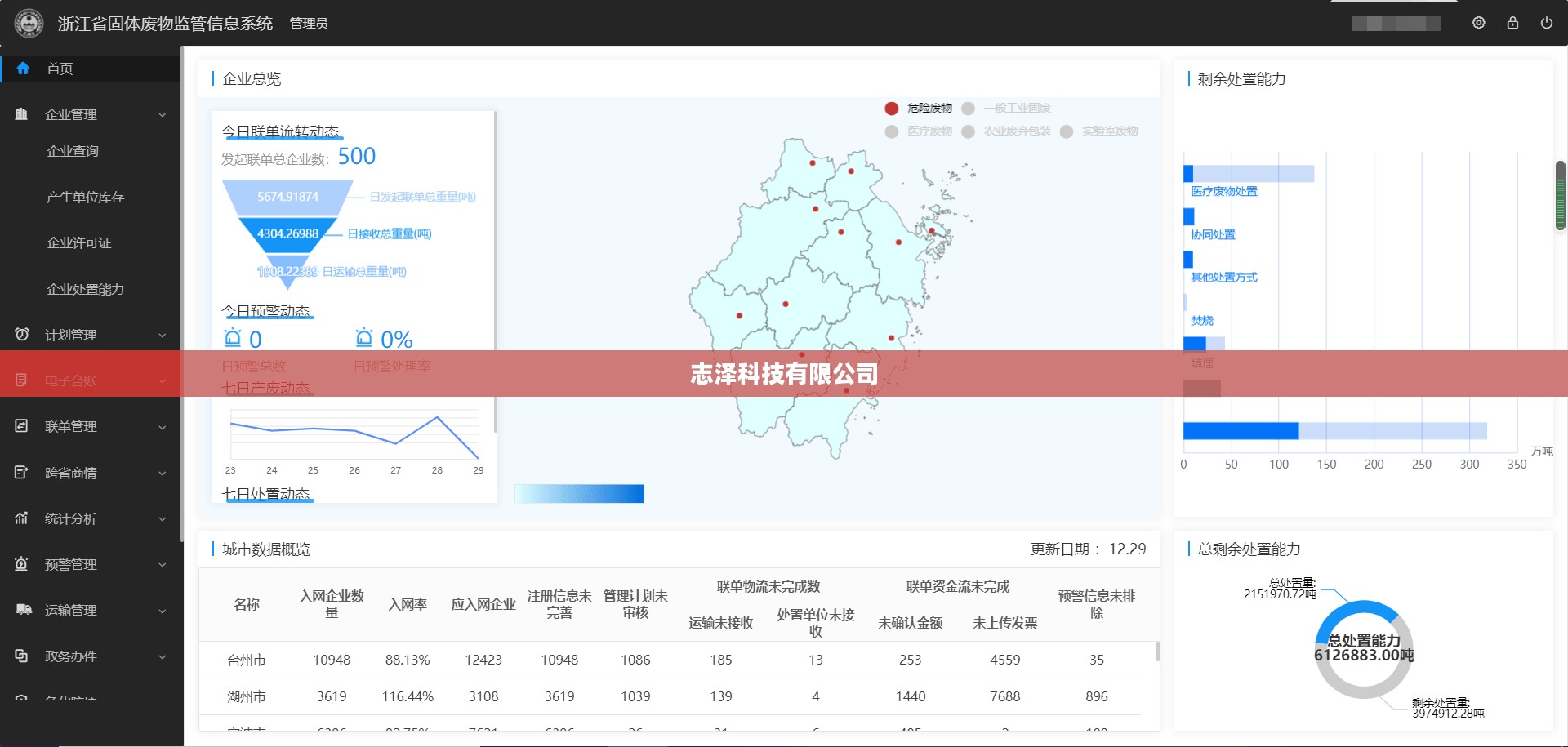 志泽软件站:综合服务解析与行业优势分析 志泽软件站:综合服务解析与行业优势分析