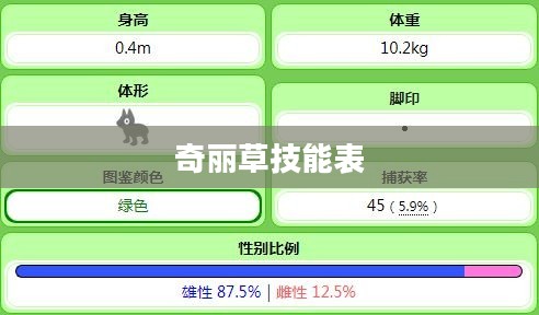 奇丽草种植与养护技巧全解析