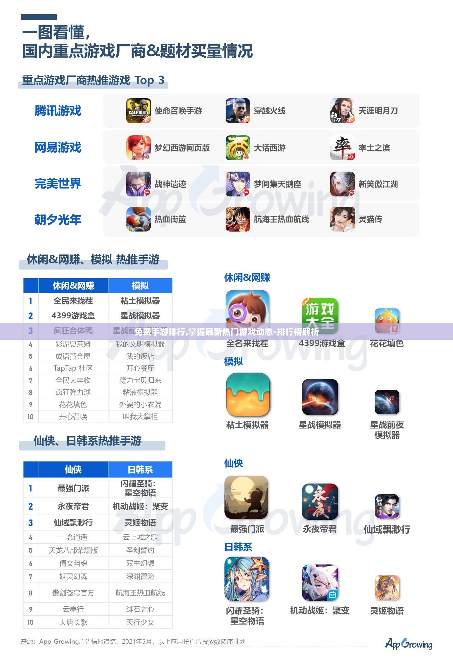 免费手游排行,掌握最新热门游戏动态-排行榜解析 免费手游排行,掌握最新热门游戏动态-排行榜解析