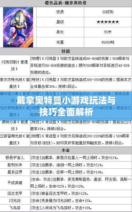戴拿奥特曼小游戏玩法与技巧全面解析
