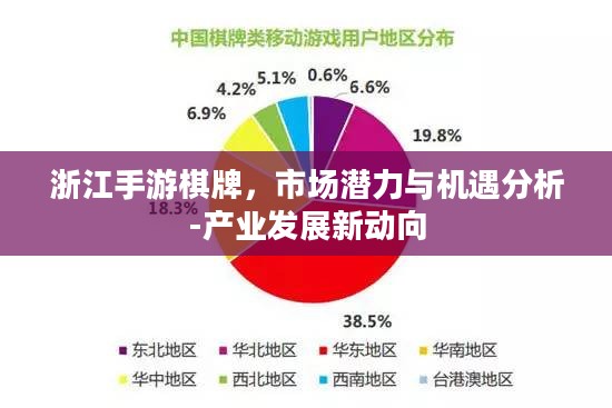 浙江手游棋牌,市场潜力与机遇分析-产业发展新动向 浙江手游棋牌,市场潜力与机遇分析-产业发展新动向