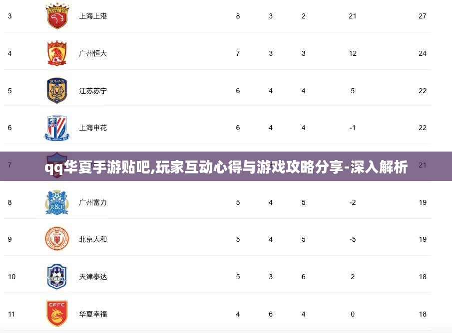 qq华夏手游贴吧,玩家互动心得与游戏攻略分享-深入解析