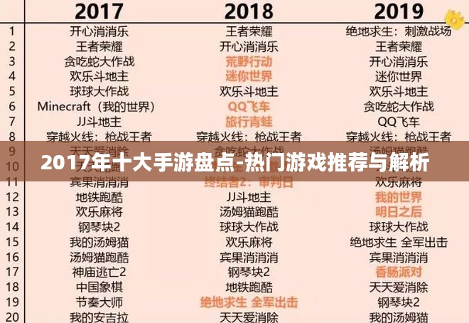 2017年十大手游盘点-热门游戏推荐与解析 2017年十大手游盘点-热门游戏推荐与解析