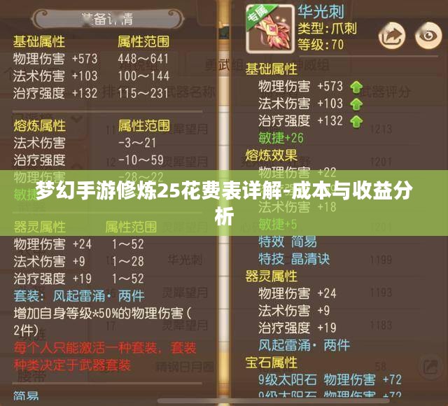 梦幻手游修炼25花费表详解-成本与收益分析
