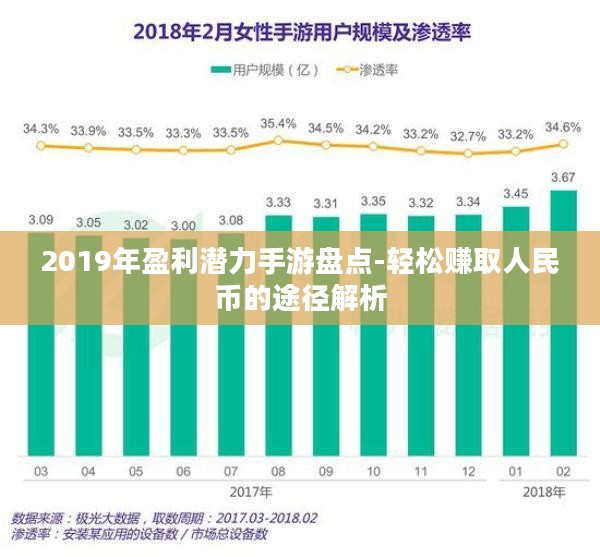 2019年盈利潜力手游盘点-轻松赚取人民币的途径解析