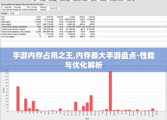 手游内存占用之王,内存最大手游盘点-性能与优化解析 手游内存占用之王,内存最大手游盘点-性能与优化解析