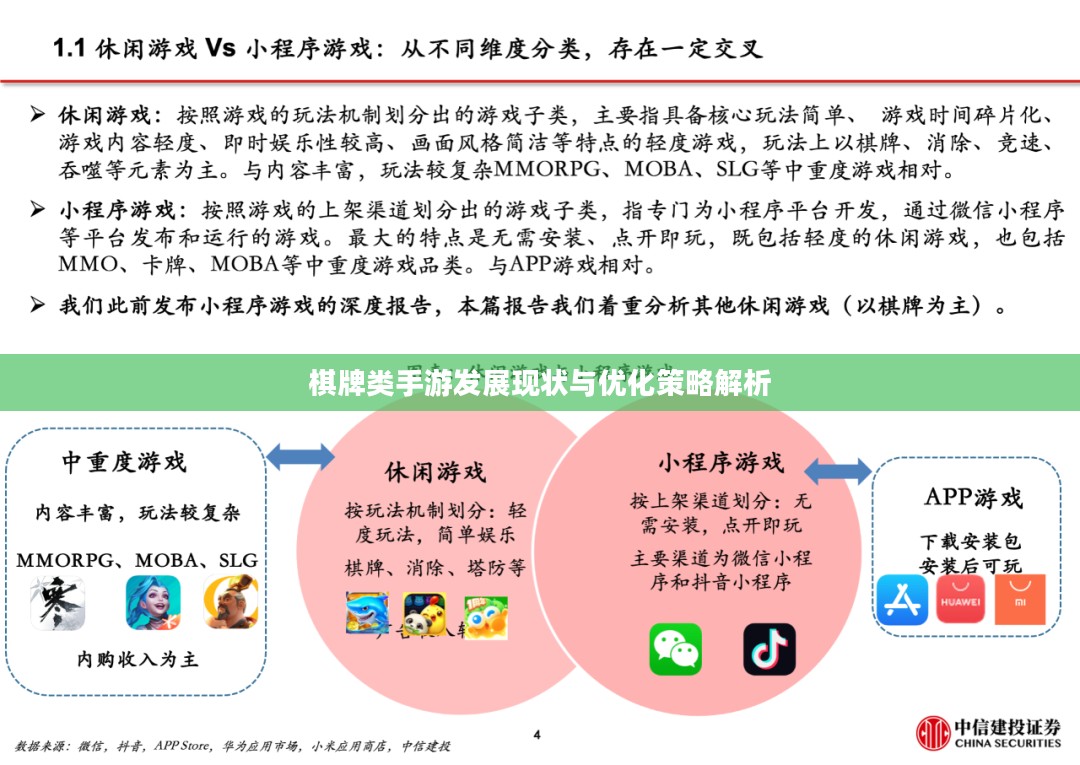棋牌类手游发展现状与优化策略解析