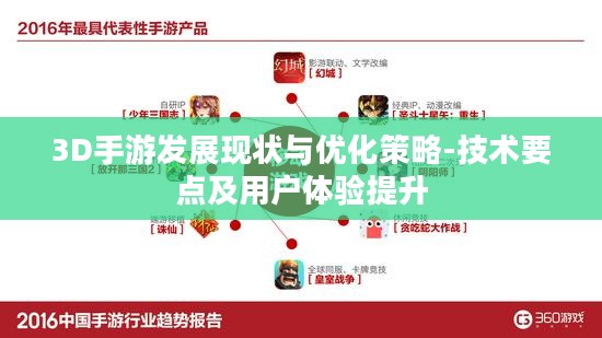 3D手游发展现状与优化策略-技术要点及用户体验提升