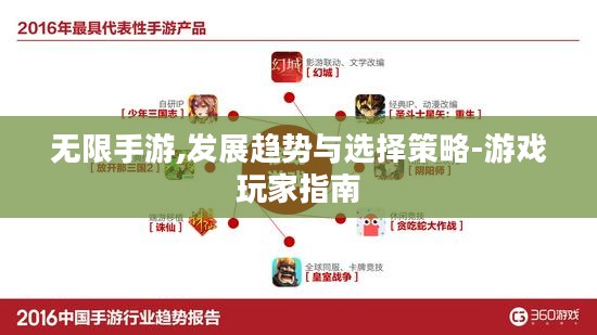 无限手游,发展趋势与选择策略-游戏玩家指南 无限手游,发展趋势与选择策略-游戏玩家指南