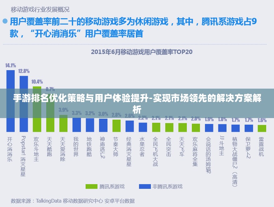 手游排名优化策略与用户体验提升-实现市场领先的解决方案解析