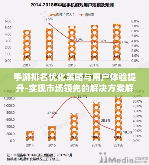 手游排名优化策略与用户体验提升-实现市场领先的解决方案解析 手游排名优化策略与用户体验提升-实现市场领先的解决方案解析
