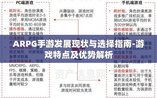 ARPG手游发展现状与选择指南-游戏特点及优势解析