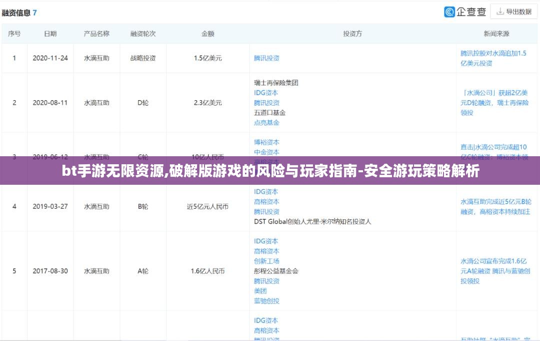 bt手游无限资源,破解版游戏的风险与玩家指南-安全游玩策略解析