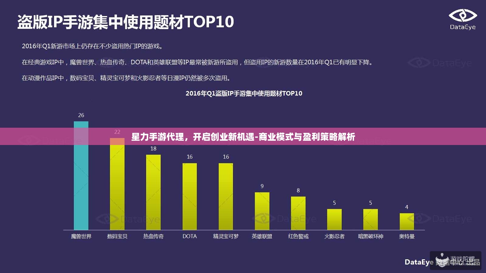 星力手游代理,开启创业新机遇-商业模式与盈利策略解析 星力手游代理,开启创业新机遇-商业模式与盈利策略解析