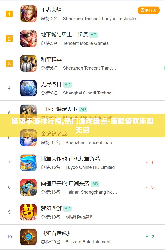 塔防手游排行榜,热门游戏盘点-策略塔防乐趣无穷 塔防手游排行榜,热门游戏盘点-策略塔防乐趣无穷