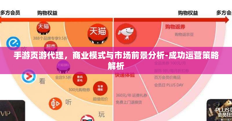手游页游代理，商业模式与市场前景分析-成功运营策略解析