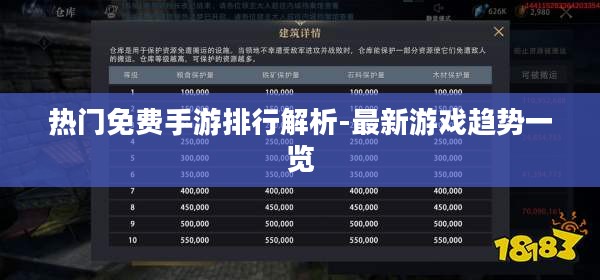 热门免费手游排行解析-最新游戏趋势一览