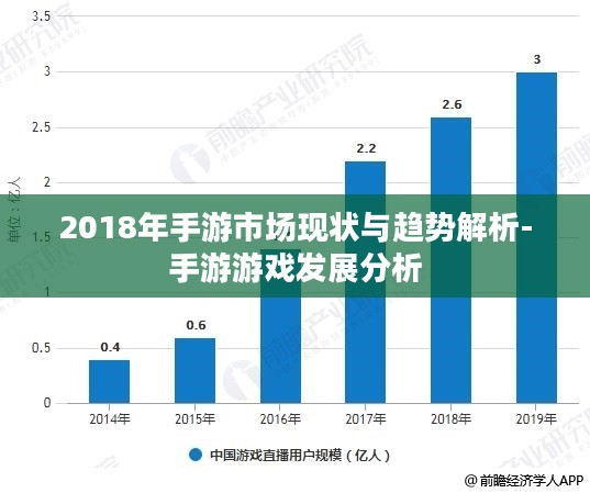 2018年手游市场现状与趋势解析-手游游戏发展分析