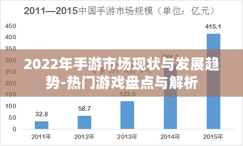 2022年手游市场现状与发展趋势-热门游戏盘点与解析 2022年手游市场现状与发展趋势-热门游戏盘点与解析