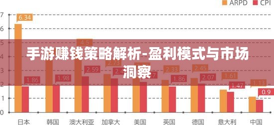 手游赚钱策略解析-盈利模式与市场洞察 手游赚钱策略解析-盈利模式与市场洞察