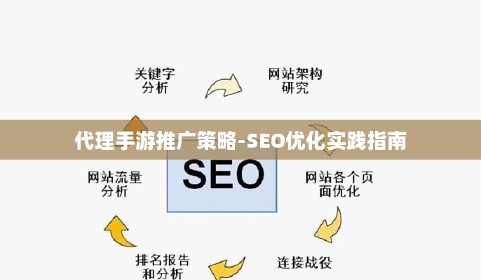 代理手游推广策略-SEO优化实践指南 代理手游推广策略-SEO优化实践指南