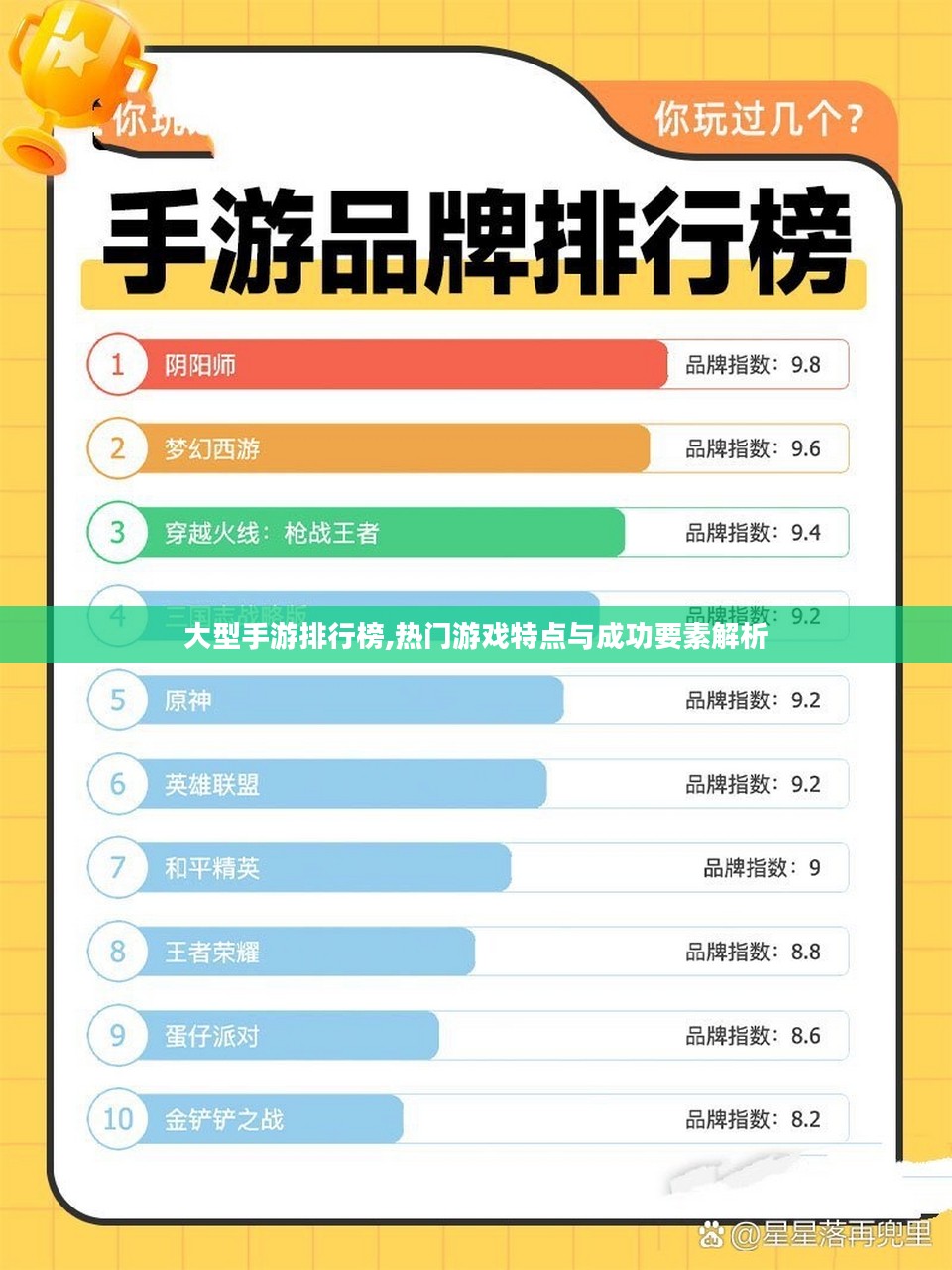 大型手游排行榜,热门游戏特点与成功要素解析