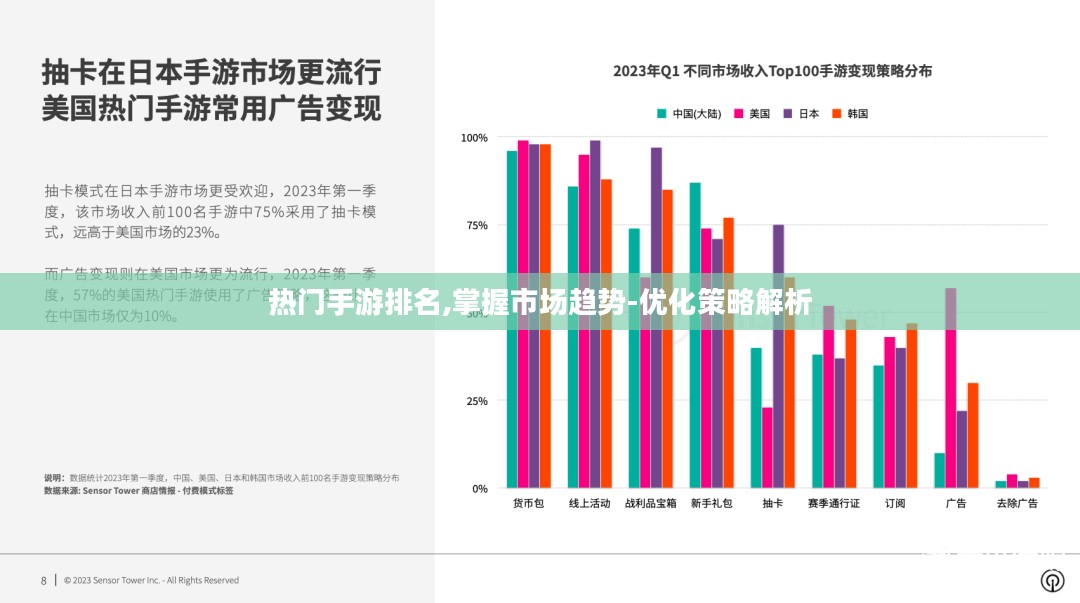 热门手游排名,掌握市场趋势-优化策略解析
