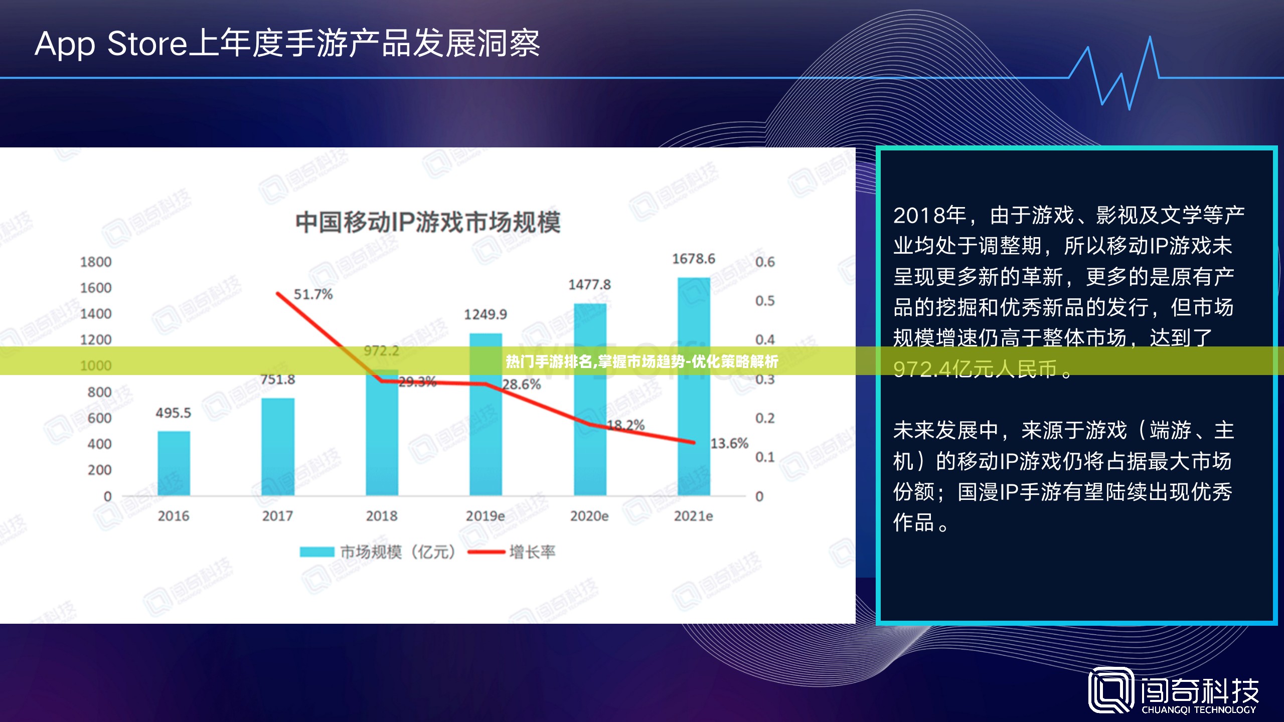 热门手游排名,掌握市场趋势-优化策略解析