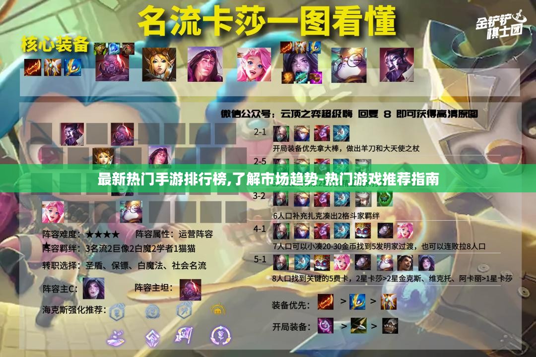 最新热门手游排行榜,了解市场趋势-热门游戏推荐指南