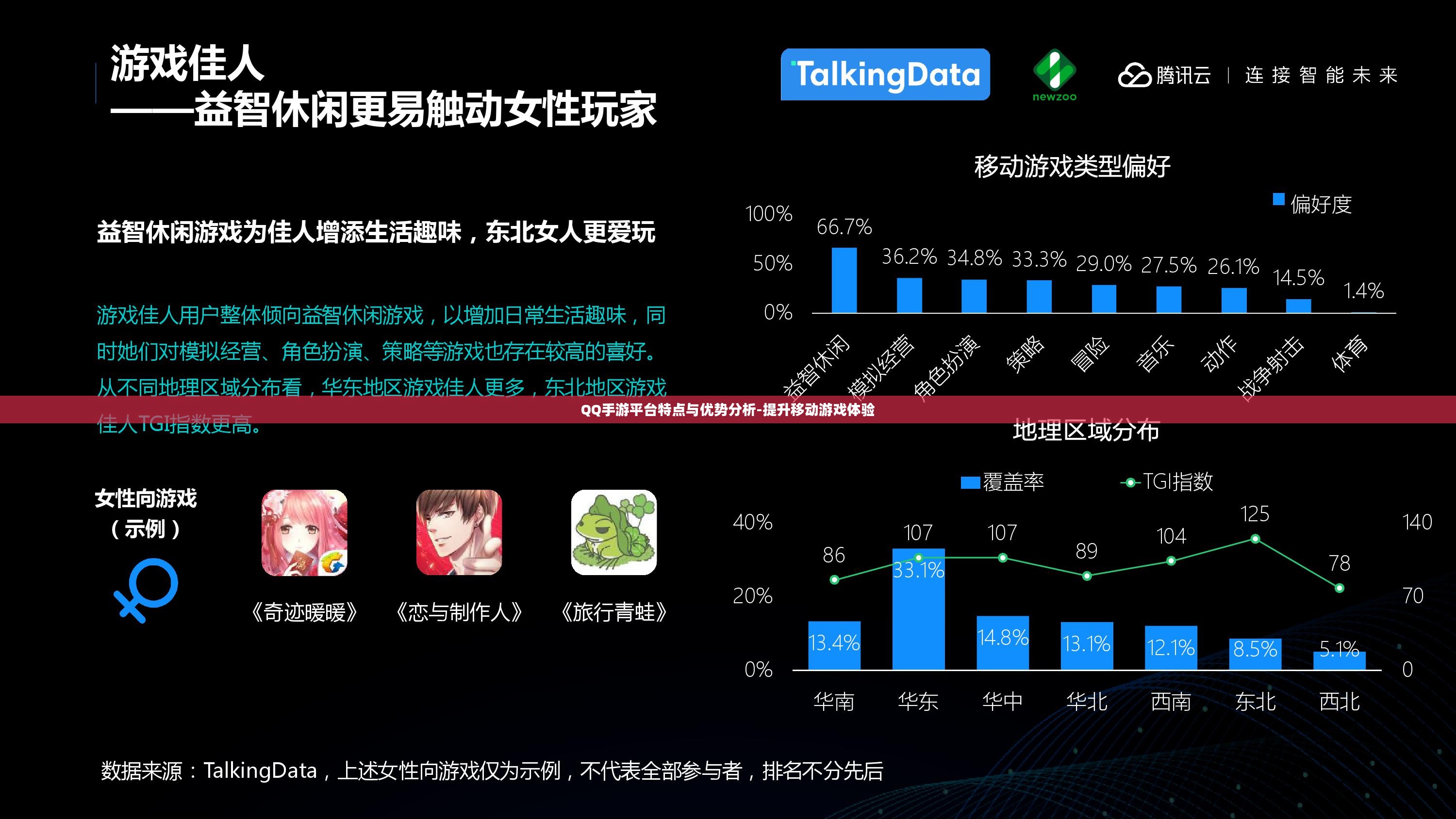 QQ手游平台特点与优势分析-提升移动游戏体验
