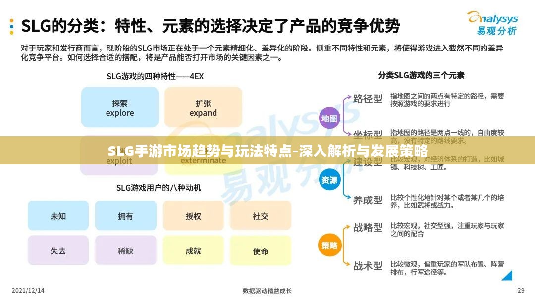 SLG手游市场趋势与玩法特点-深入解析与发展策略