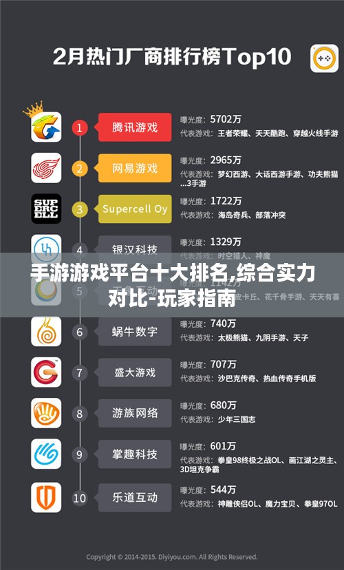 手游游戏平台十大排名,综合实力对比-玩家指南
