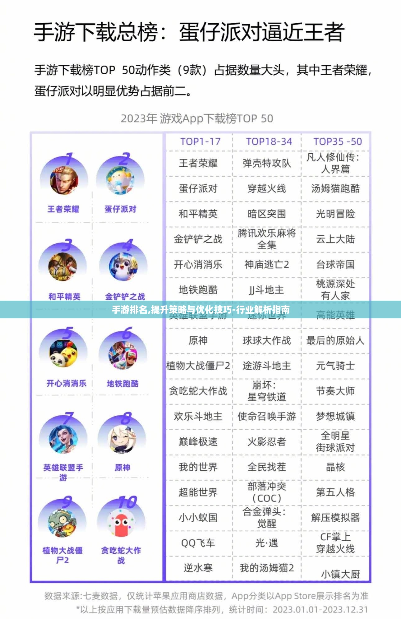 手游排名,提升策略与优化技巧-行业解析指南