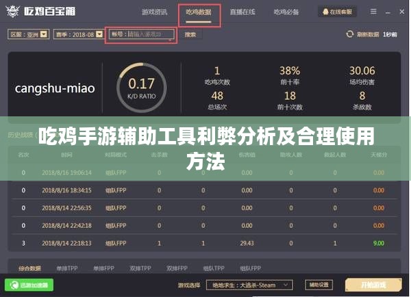 吃鸡手游辅助工具利弊分析及合理使用方法
