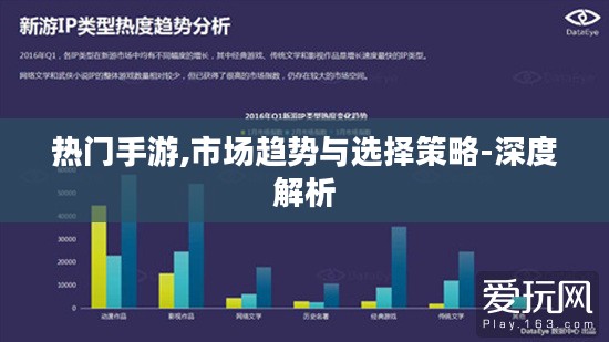 热门手游,市场趋势与选择策略-深度解析