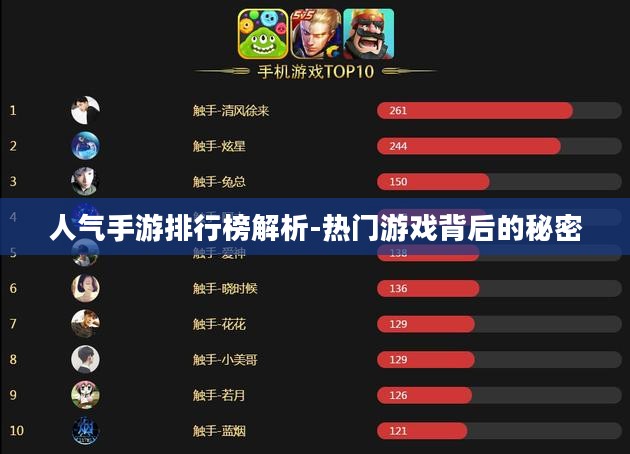 人气手游排行榜解析-热门游戏背后的秘密