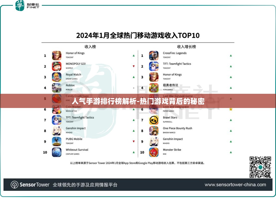人气手游排行榜解析-热门游戏背后的秘密