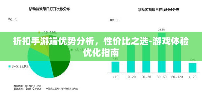 折扣手游端优势分析，性价比之选-游戏体验优化指南