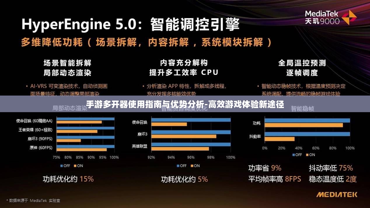 手游多开器使用指南与优势分析-高效游戏体验新途径