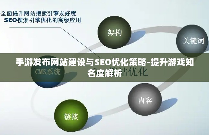 手游发布网站建设与SEO优化策略-提升游戏知名度解析
