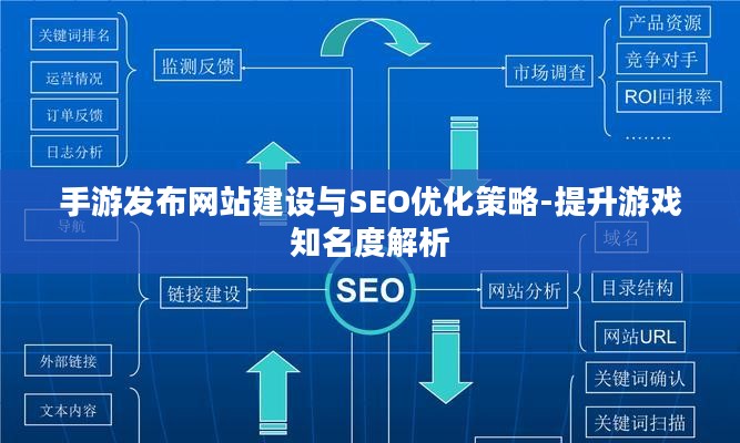手游发布网站建设与SEO优化策略-提升游戏知名度解析