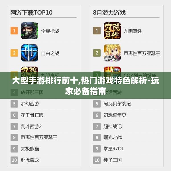 大型手游排行前十,热门游戏特色解析-玩家必备指南