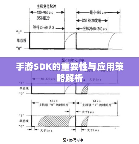 手游SDK的重要性与应用策略解析