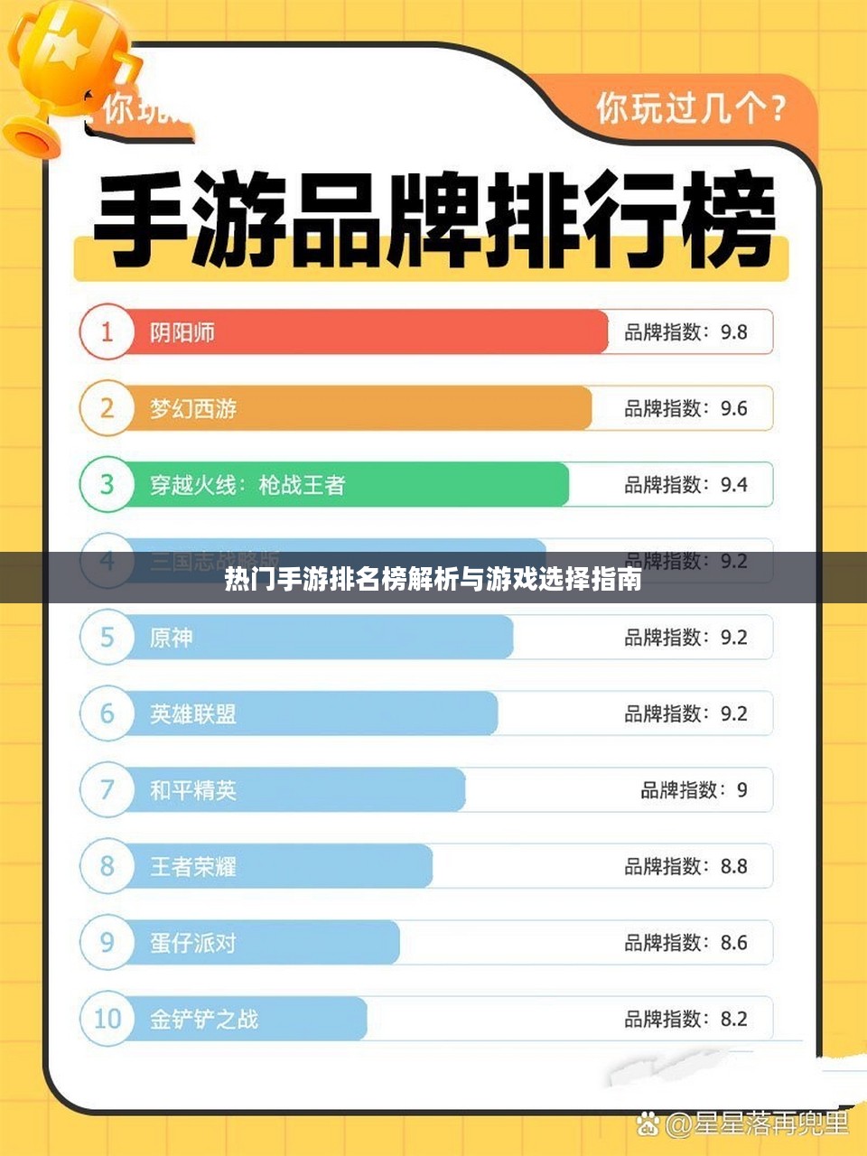 热门手游排名榜解析与游戏选择指南